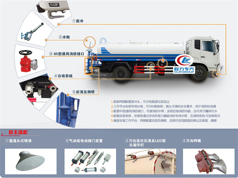 ��ˮ܇���b��(x��)��(ji��)�DƬ